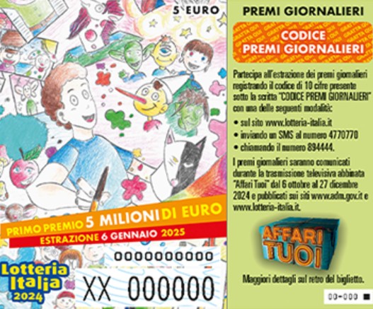 Risultati della lotteria