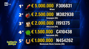Ultimi risultati della lotteria 2025